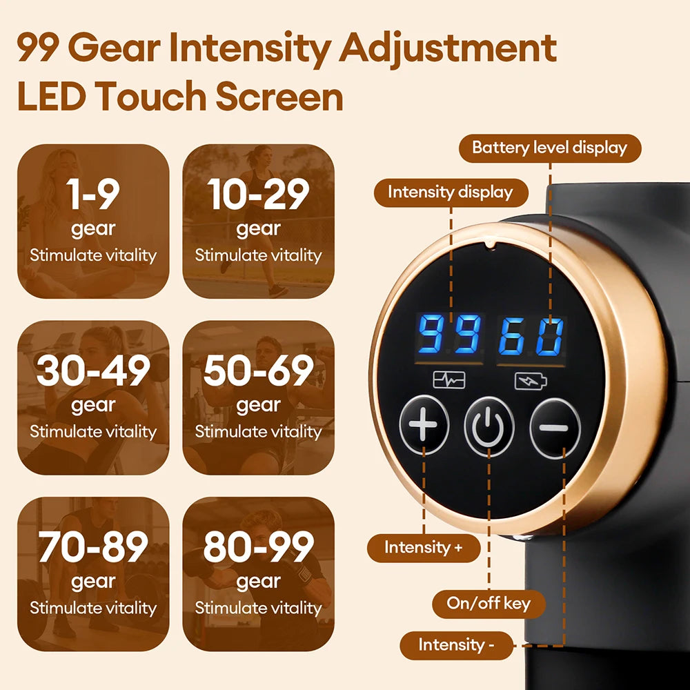 11-IN-1 Electric Massage Gun 99 Level Powerful Fascia Gun High-Frequency Vibration Body Massage Gun Arms Leg Muscle Masajeador