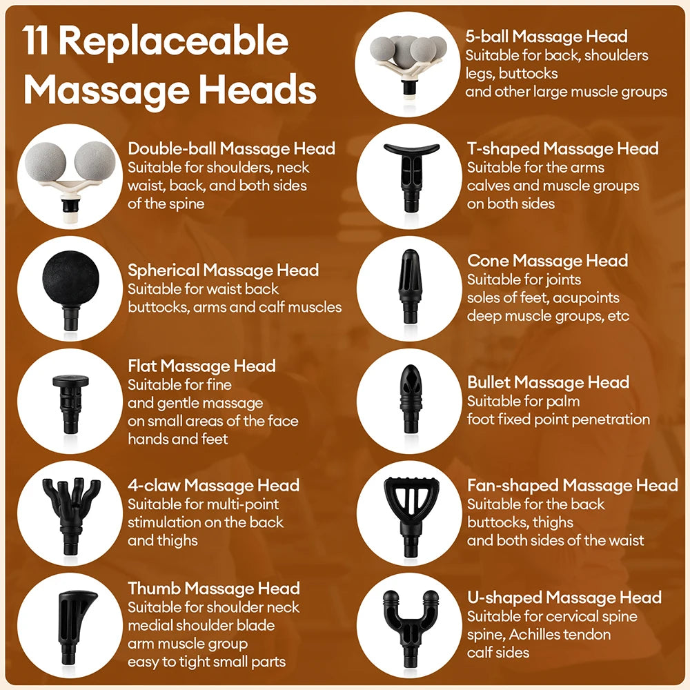 11-IN-1 Electric Massage Gun 99 Level Powerful Fascia Gun High-Frequency Vibration Body Massage Gun Arms Leg Muscle Masajeador